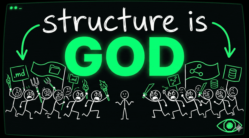 Structure is Good: How I Built a Wiki-Base (Context Engine) for the Latent Space Community